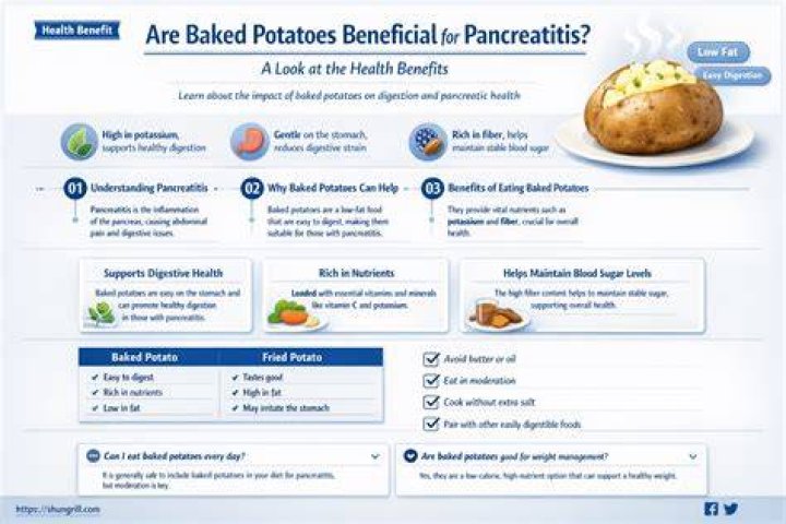 Are potatoes good for pancreatitis?