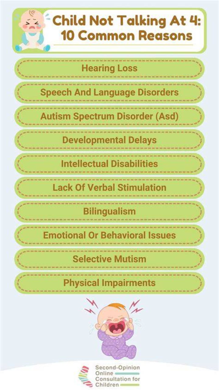 At what age should you worry about a child not talking?