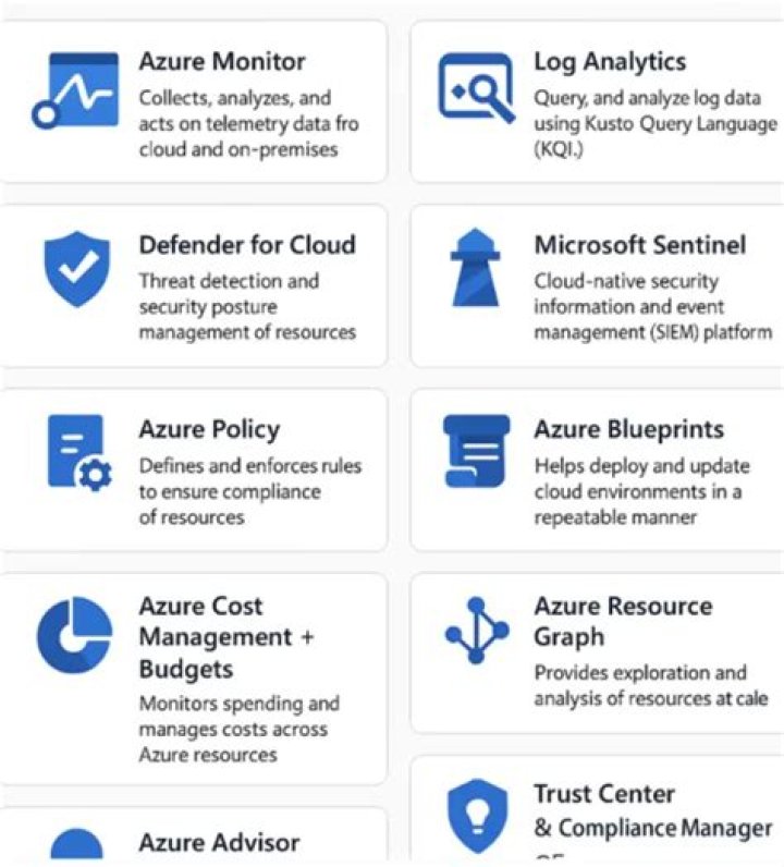 azure.mgmt.kusto.operations._operations — Azure SDK for Python 2.0.0 documentation