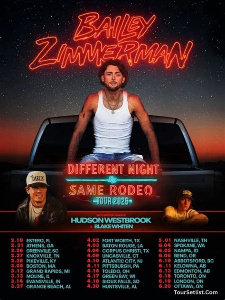 Bailey Zimmerman's Parents: The Unsung Heroes Behind His Success