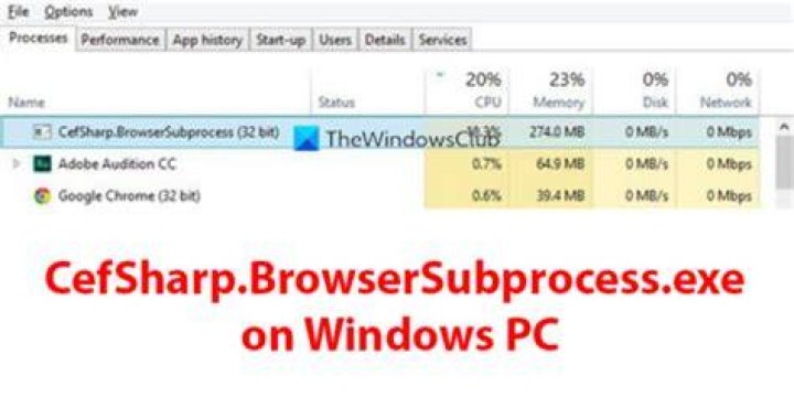 Can I delete Cefsharp Browsersubprocess EXE?