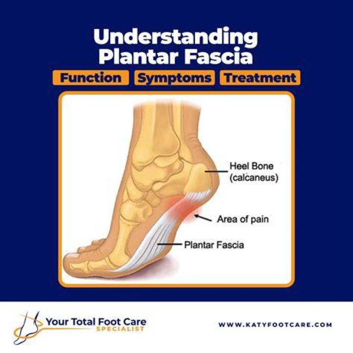 Can plantar fasciitis cripple you?