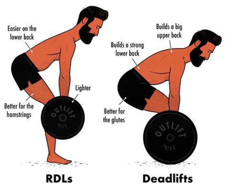 Do boxers do deadlifts?