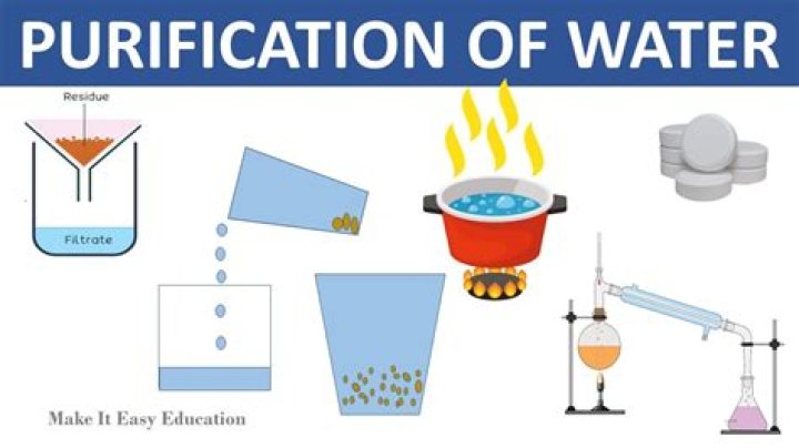 Do clouds purify water?