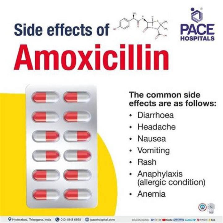 Does amoxicillin 500mg make you tired?