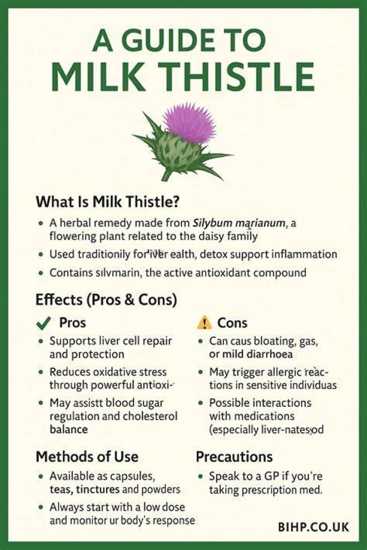 Does milk thistle affect sleep?