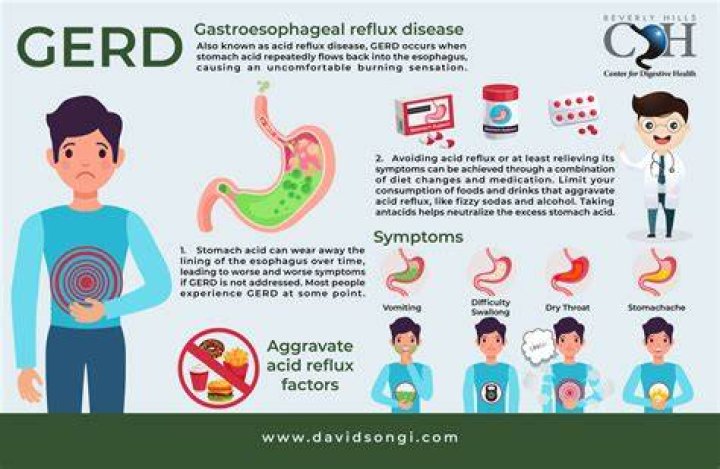 Does tea affect acid reflux?
