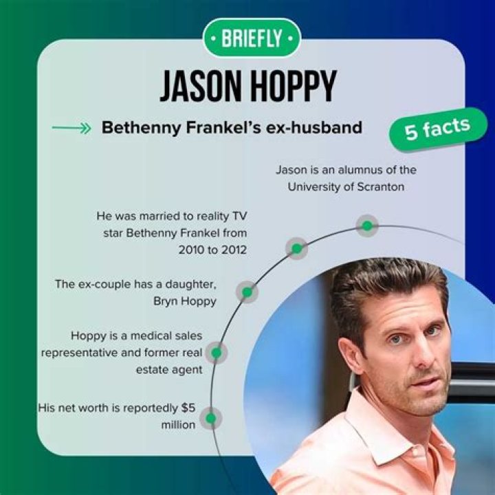 Exploring The Current Whereabouts Of Jason Hoppy