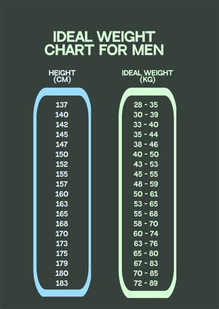Exploring The Weight And Height Of Robert Conrad