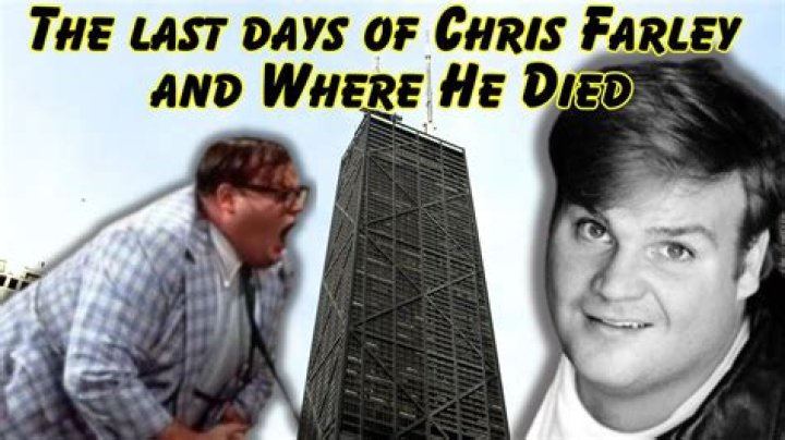 Exploring The Weight Of Chris Farley