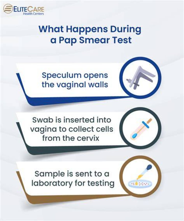 How do I relax for a smear test?