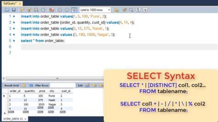 How do I select a specific row in a column in SQL?
