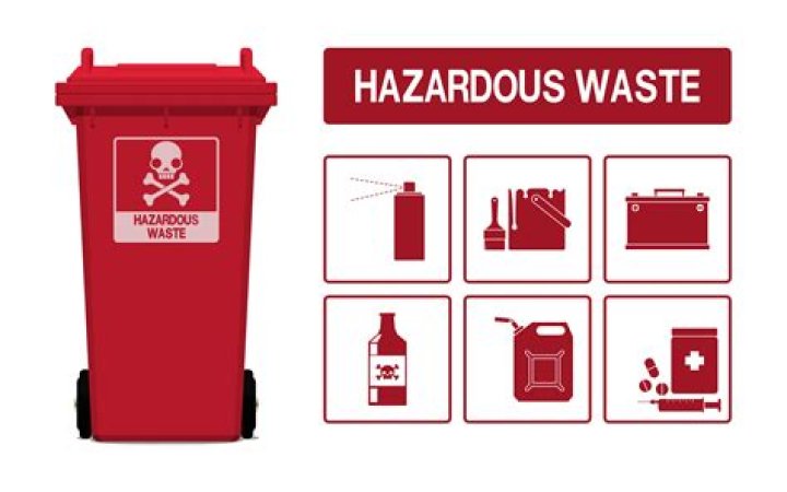 How do you waste nothing?