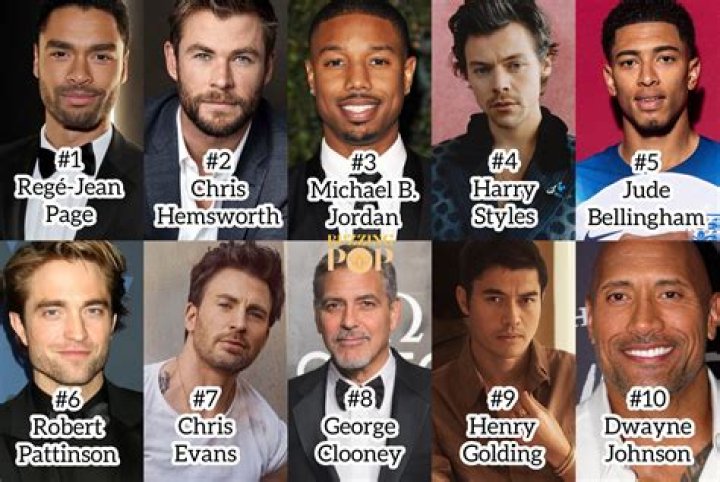 Introducing The Ultimate Guide To The Hottest Guys On The Internet