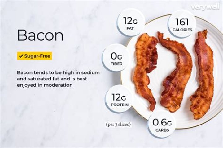 Is bacon a healthy fat?