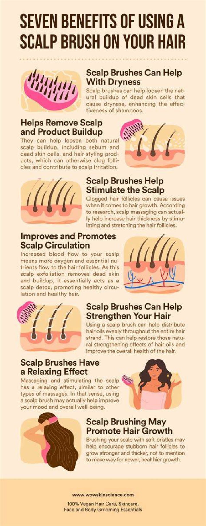 Is brushing hair good for scalp?