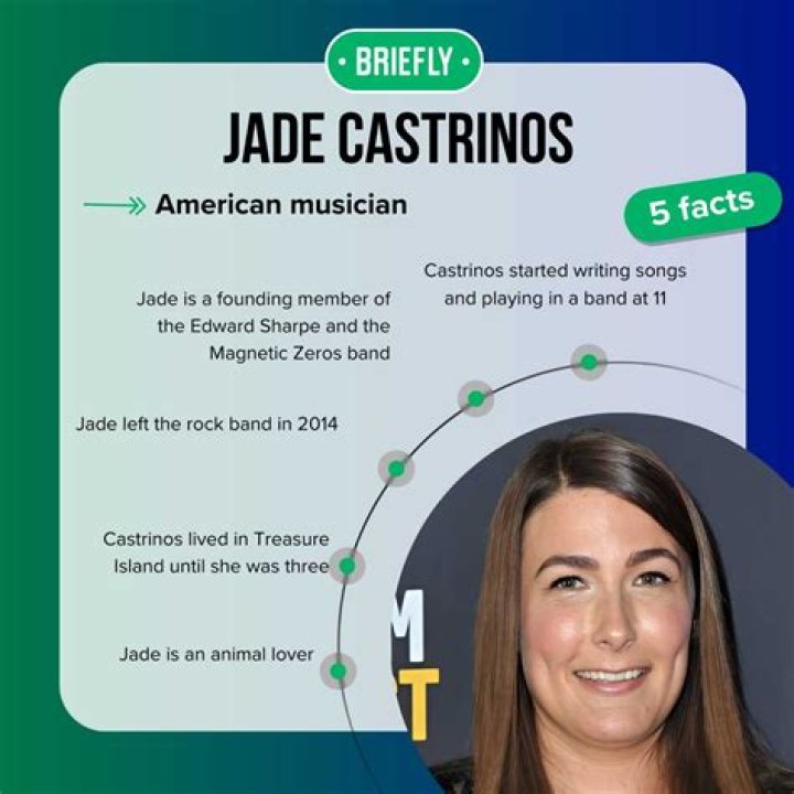 Jade Castrinos Drugs: Uncovering The Truth