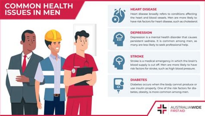 Mark Harmon's Health Issues: Signs And Symptoms