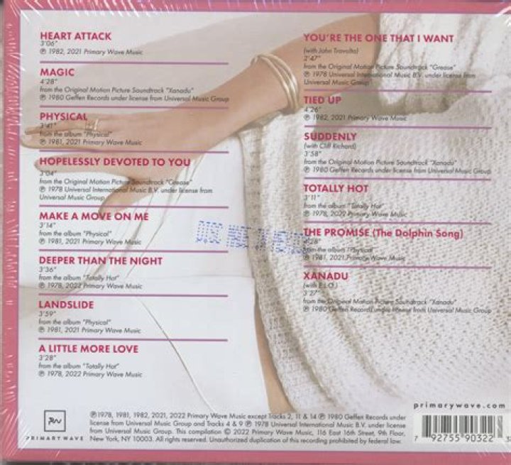 Scotty McCreery's Greatest Hits: An Unforgettable Collection