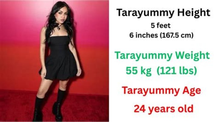 The Definitive Guide To Tarayummy Height: An In-Depth Look