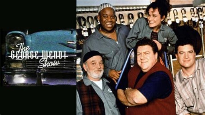 The Legendary George Wendt: A Television Icon