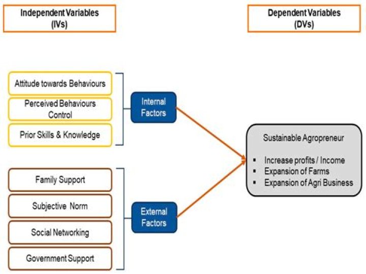 Unraveling The Controversy: Watkins' Controversial Nationality