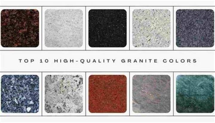 What color granite is timeless?