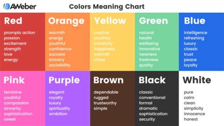 What color means goodbye?
