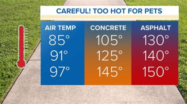 What does 130 degrees feel like?