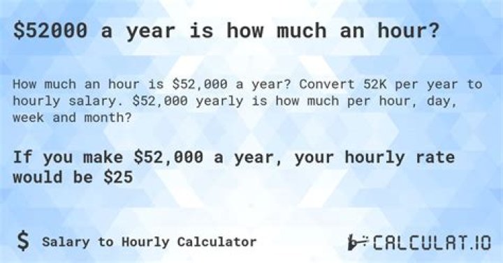 What is 52k salary per hour?