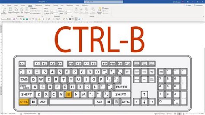 What is Ctrl B used for?