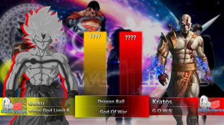What is Kratos power level?