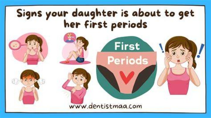 What should I ask a girl on her period?