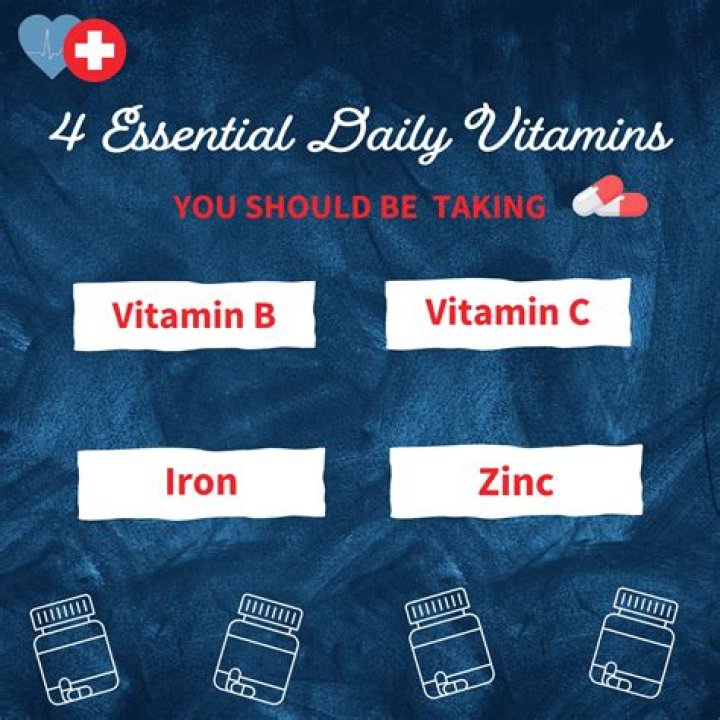 What vitamins should I be taking post Covid?
