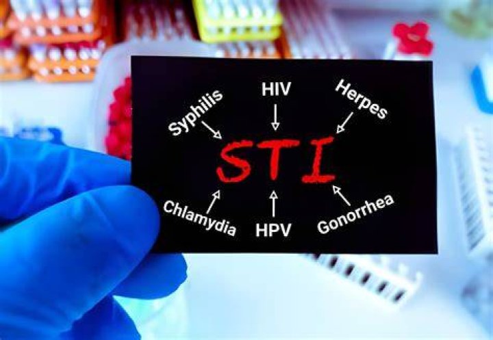 Where did STDs come from originally?