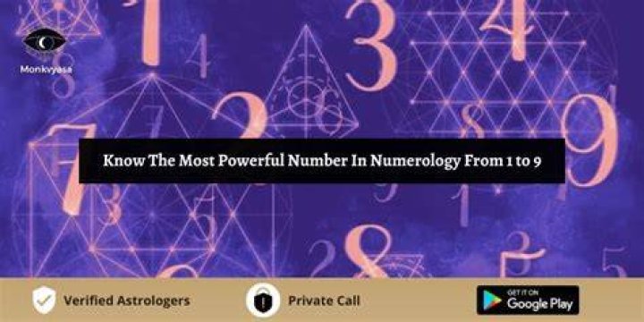 Which is the powerful number?