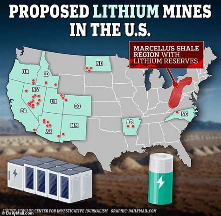 Which is worse fracking or lithium mining?