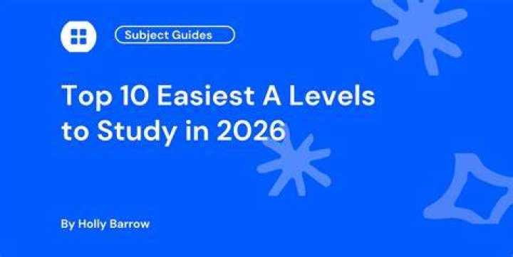 Which science A-Level is easiest?