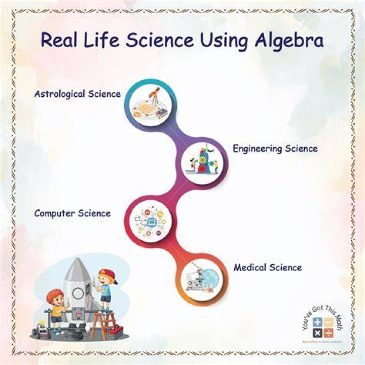 Which science uses less math?