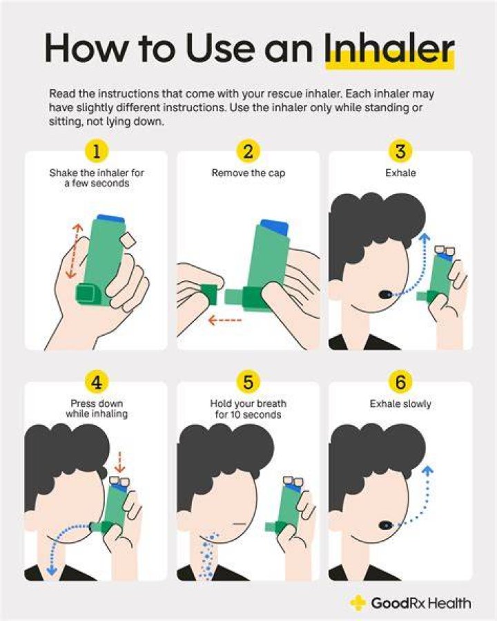 Why cant you use your inhaler in the UFC?