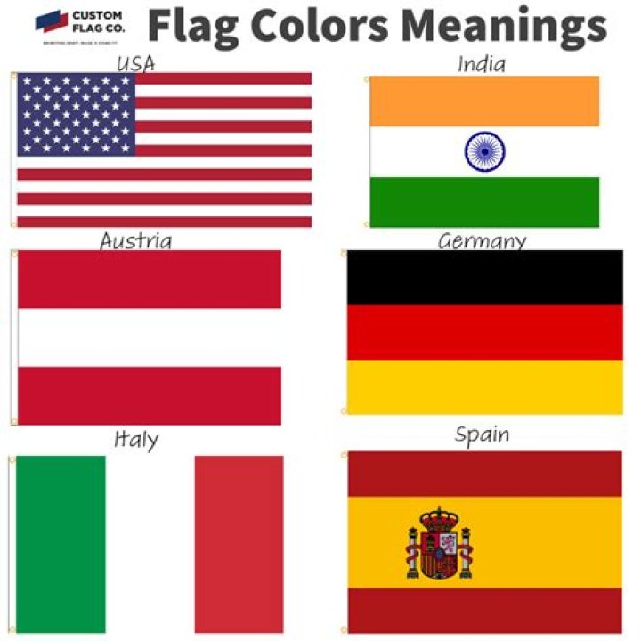 Why is a flag 3 colors?